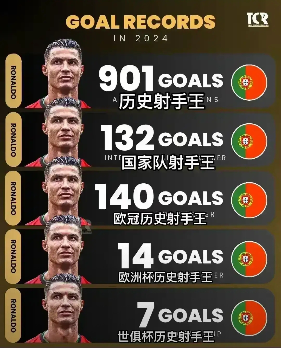 世俱杯足球直播-包含艾泽利希夺冠，成为英超历史上第一人的词条
