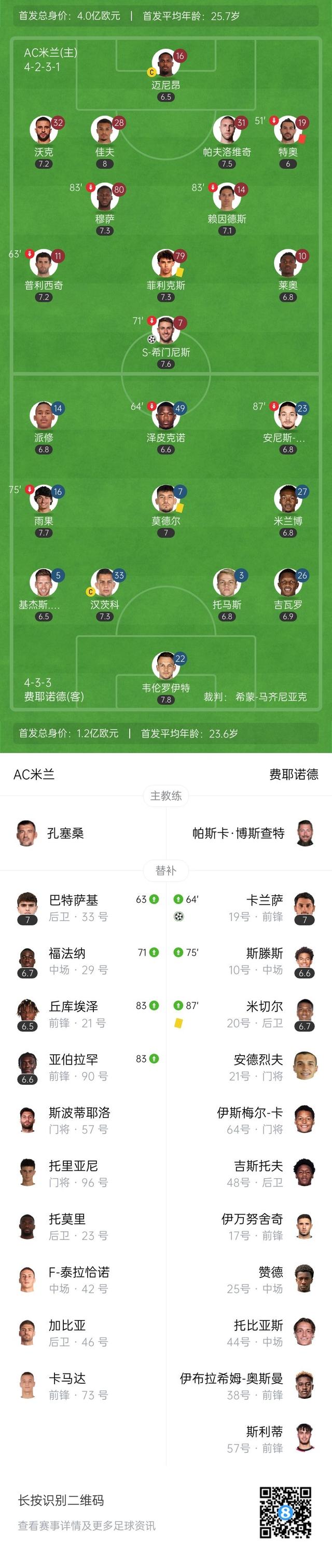 世俱杯官网-AC米兰主场小胜，稳居积分榜前列的简单介绍