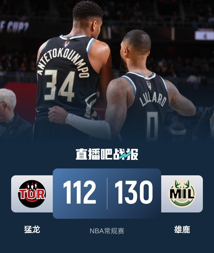 猛龙大胜雄鹿，晋级总决赛